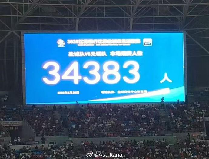 开云官网登录-苏超第10轮观众人数：盐城队主场34383人居首，场均30163人